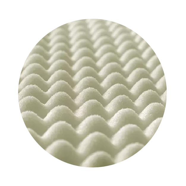 Materials