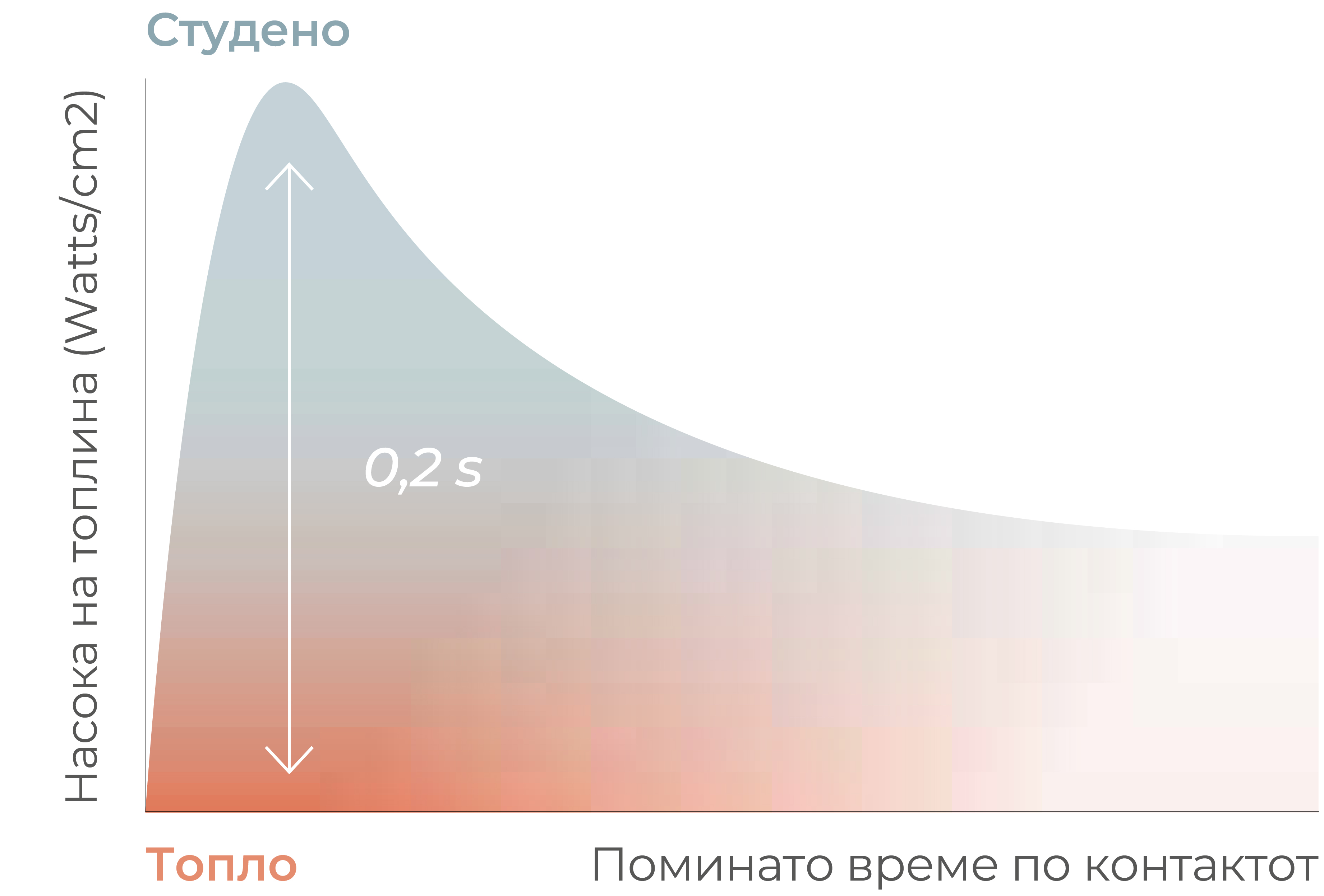 innovation-image