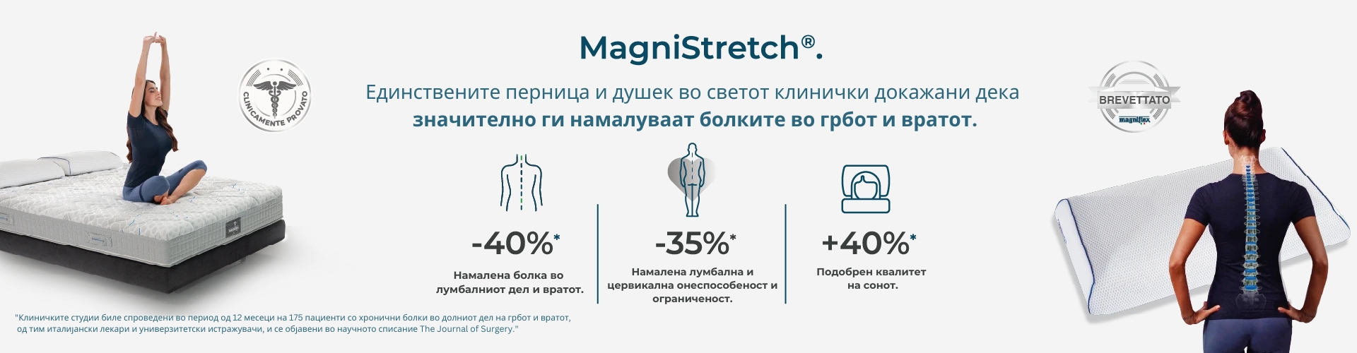 Magnistretch® — клинички докажано